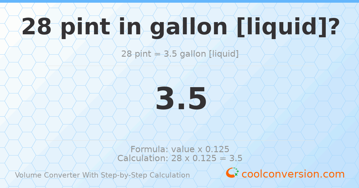 28 pints = 3.5 gallons [liquid]